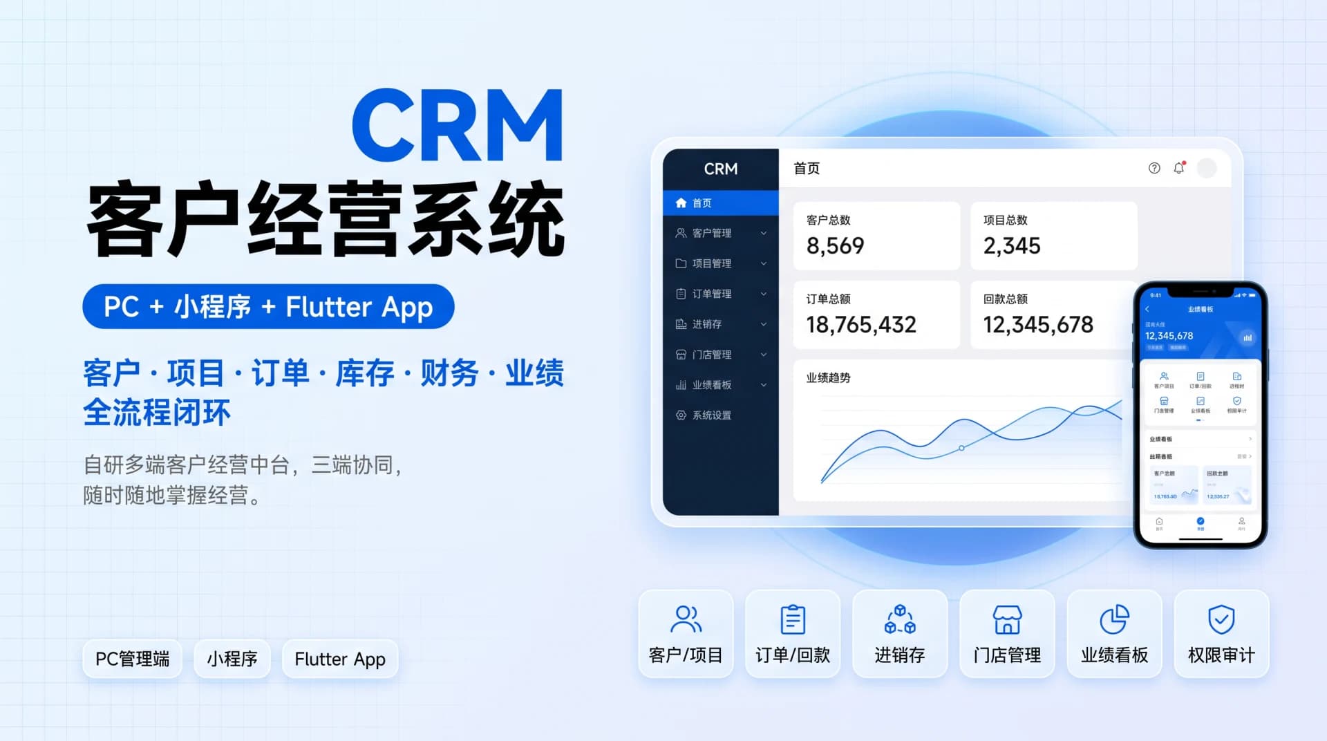 CRM 客户经营系统 — 管理后台数据工作台与移动端业绩看板