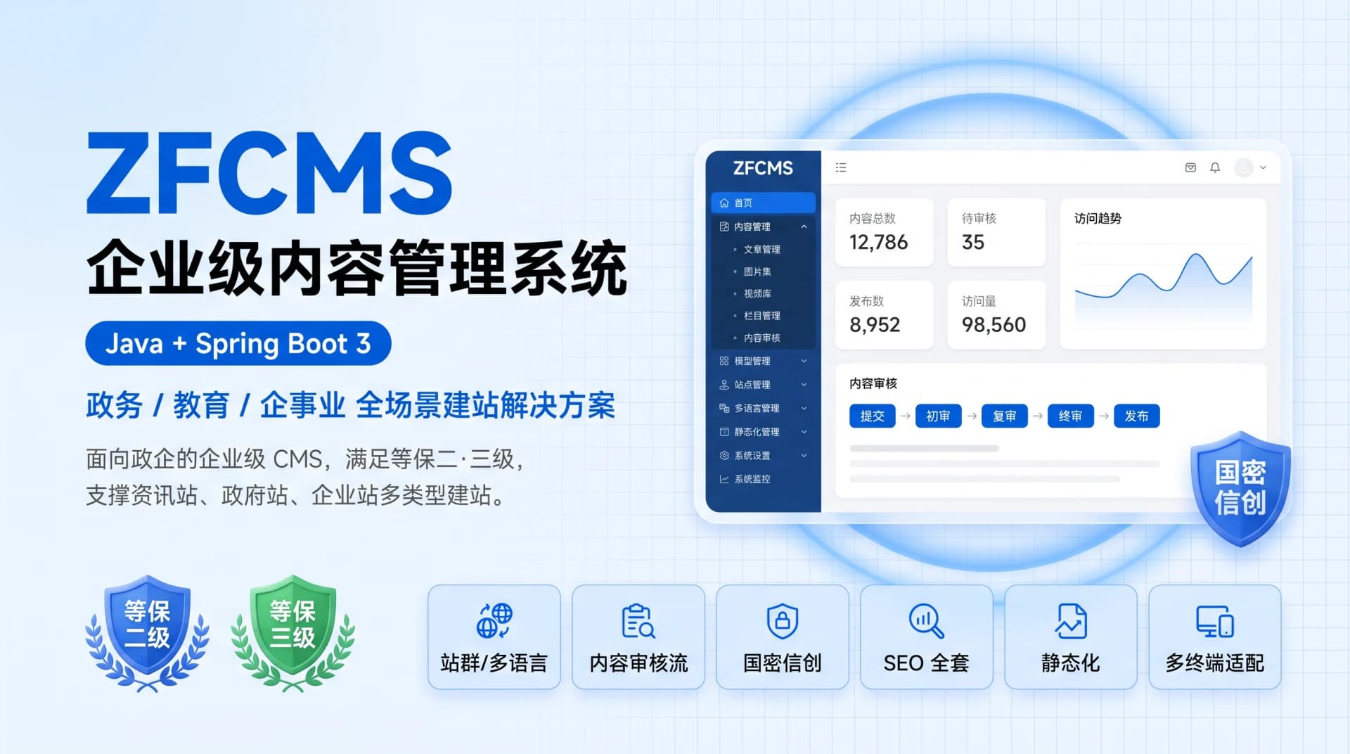 ZFCMS 企业级内容管理系统 — 完整导航树、数据工作台与内容审核流界面